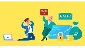Что дает 115-ФЗ в Сбербанке? в ИКЕНация