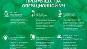 Что делать после выписки из стационара в ИКЕНация
