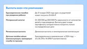 Что нужно для получения статуса самозанятого в ИКЕНация