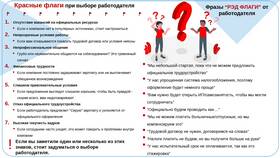Что стоит открыть ИП в ИКЕНация