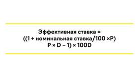 Что такое срок вклада в ИКЕНация