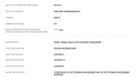 Госпошлина на водительские права через Госуслуги: как оплатить в ИКЕНация