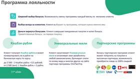 Как банки зарабатывают на кэшбэк-программах в ИКЕНация
