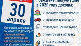Как исправить неправильную декларацию в ИКЕНация