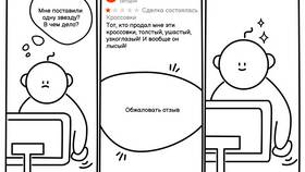 Как можно обратиться к продавцу на Авито в ИКЕНация