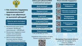 Как одеть продавца: руководство по выбору униформы в ИКЕНация