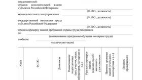 Как оформить выписку из протокола: образец в ИКЕНация