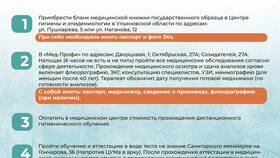 Как оплатить медицинскую книжку в ИКЕНация