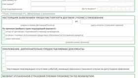Как отключить страховку по кредитной карте Сбербанка в ИКЕНация