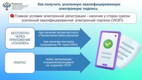 Как открыть электронную подпись для юридического лица в ИКЕНация