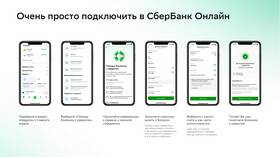 Как отменить платежи за близкого человека в Сбербанке в ИКЕНация