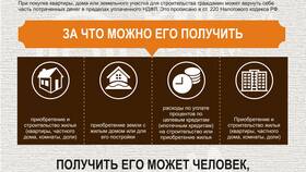 Как получить пенсию наличными деньгами в ИКЕНация