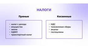 Как правильно рассчитать подоходный налог с заработной платы в ИКЕНация