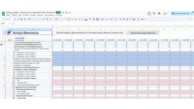 Как правильно составить учет расходов в ИКЕНация
