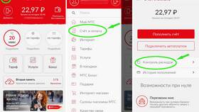 Как проверить подключенные платные услуги на МТС в ИКЕНация