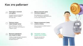 Как работает кредитование в Сбербанке в ИКЕНация