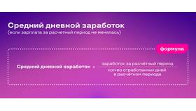Как рассчитать дневную заработную плату