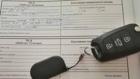 Как разместить автомобиль на Авито бесплатно в ИКЕНация