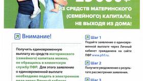 Как снять средства с пенсионного накопительного счета в ИКЕНация