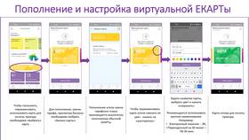 Как создать виртуальную карту в ИКЕНация