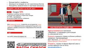 Как списать премиальные бонусы РЖД в ИКЕНация