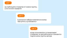 Как установить стикерпак в ИКЕНация