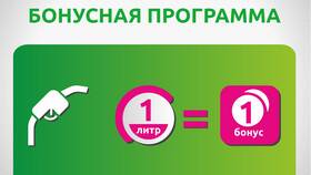 Как узнать количество бонусов на карте АЗС в ИКЕНация