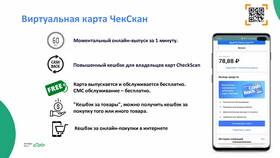 Как вывести кэшбэк с Чекскана на карту в ИКЕНация