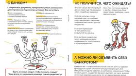 Не платят зарплату: чем платить кредит? в ИКЕНация
