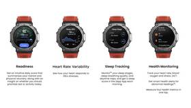 Почему на Amazfit не приходят уведомления в ИКЕНация