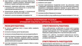Порядок выплаты заработной платы по договору в ИКЕНация