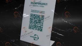 QR-код на парфюмерии: назначение и функции в ИКЕНация