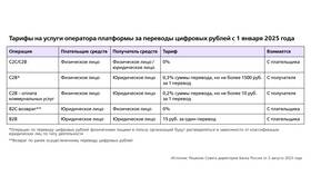 Рубль как валюта заработной платы: сущность и особенности в ИКЕНация