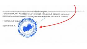 Справка: для чего нужна в Москве в ИКЕНация
