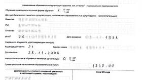 Справка для налогового вычета: назначение и получение в ИКЕНация