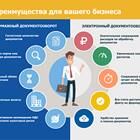 Что можно отправлять через электронный документооборот (ЭДО)