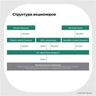 Отличия потребительского и доверительного кредита