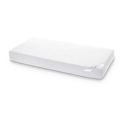 Детский матрас Esspero Optima 120x60 в ИКЕНация
