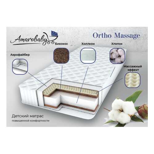 Матрас AmaroBaby с ортопедическим массажным эффектом, Ortho Massage 1190 x 590 х 120 в ИКЕНация
