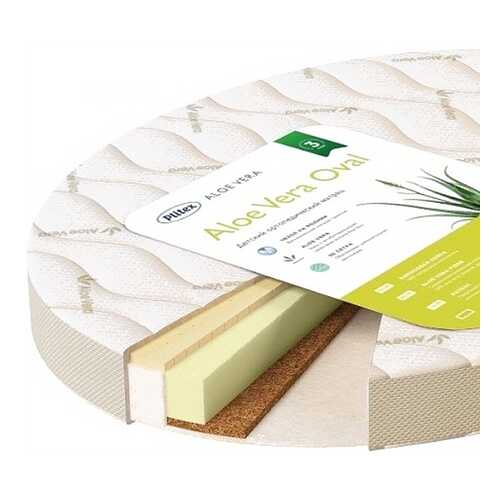 Матрас Plitex Aloe Vera Oval 125x65 см в ИКЕНация