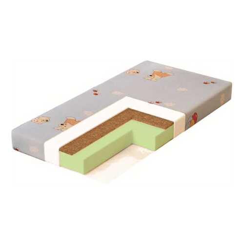 PLITEX Матрасы EUCALYPT Light в ИКЕНация