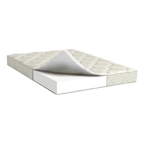Матрас ASKONA COMPACT HIT Plus 200х160 см в ИКЕНация