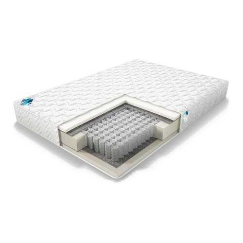 Матрас dimax ОК Базис 90х200 в ИКЕНация