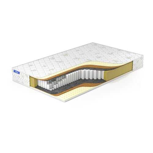 Матрас MIELLA Hard Mutipoket 90x190 см в ИКЕНация
