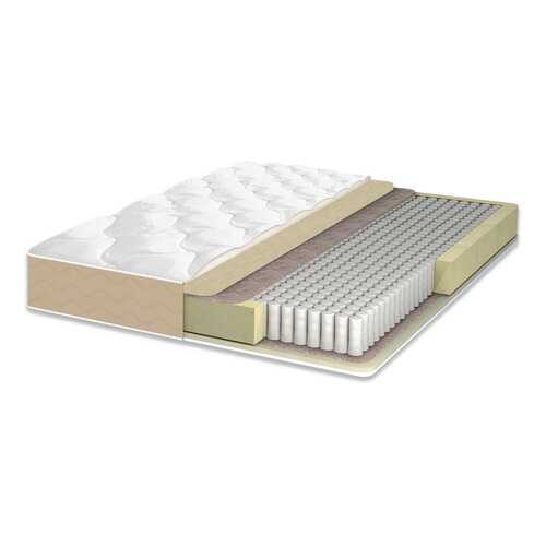 Матрас пружинный Mildex Memphis 200х160 см в ИКЕНация